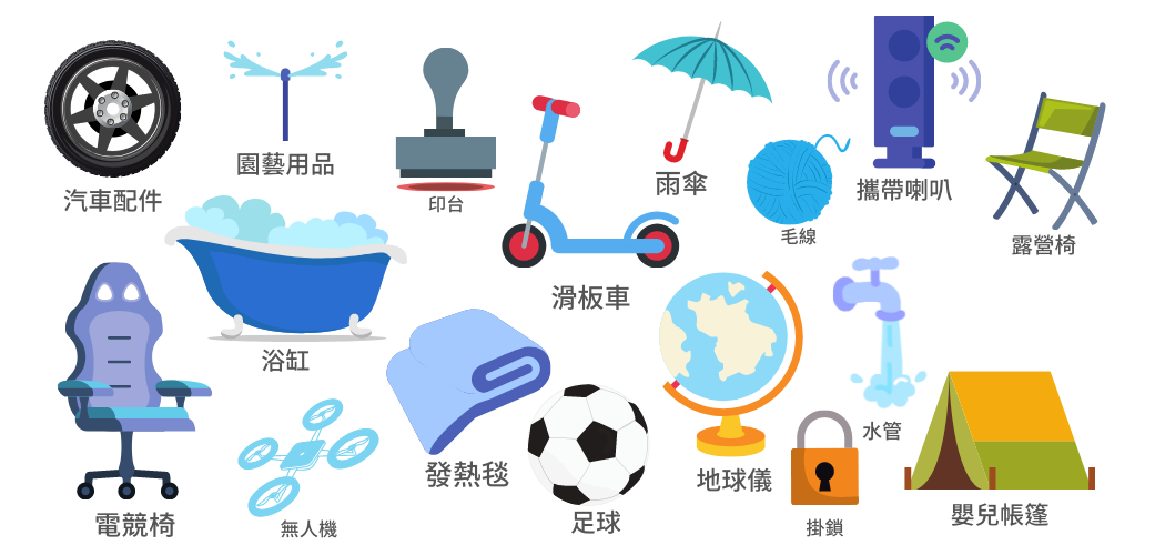 跨境官網：用圖